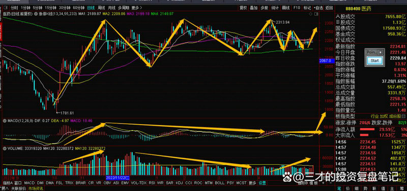 etf链接基金规模太小（基金规模为什么会越做越