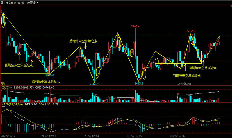 公司股票分几种类型（股票的种类有哪些）