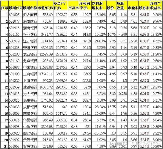 通达信macd指标颜色（通达信厉害MACD指标公式）