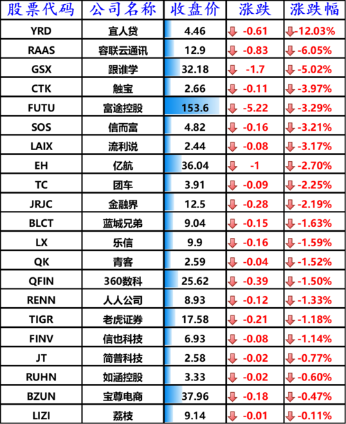 神州高铁股价上100（中国高铁股票龙头）