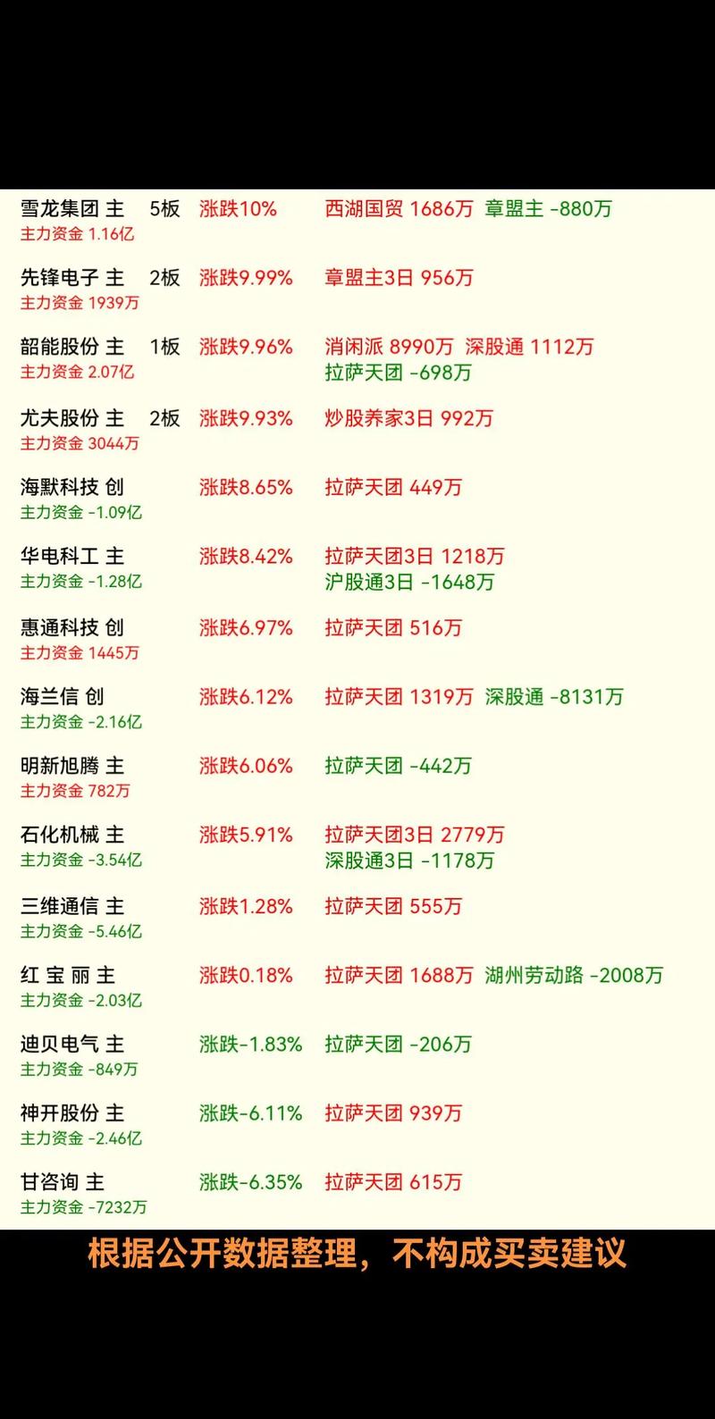 中金：值得关注的半导体行业潜在颠覆技术
