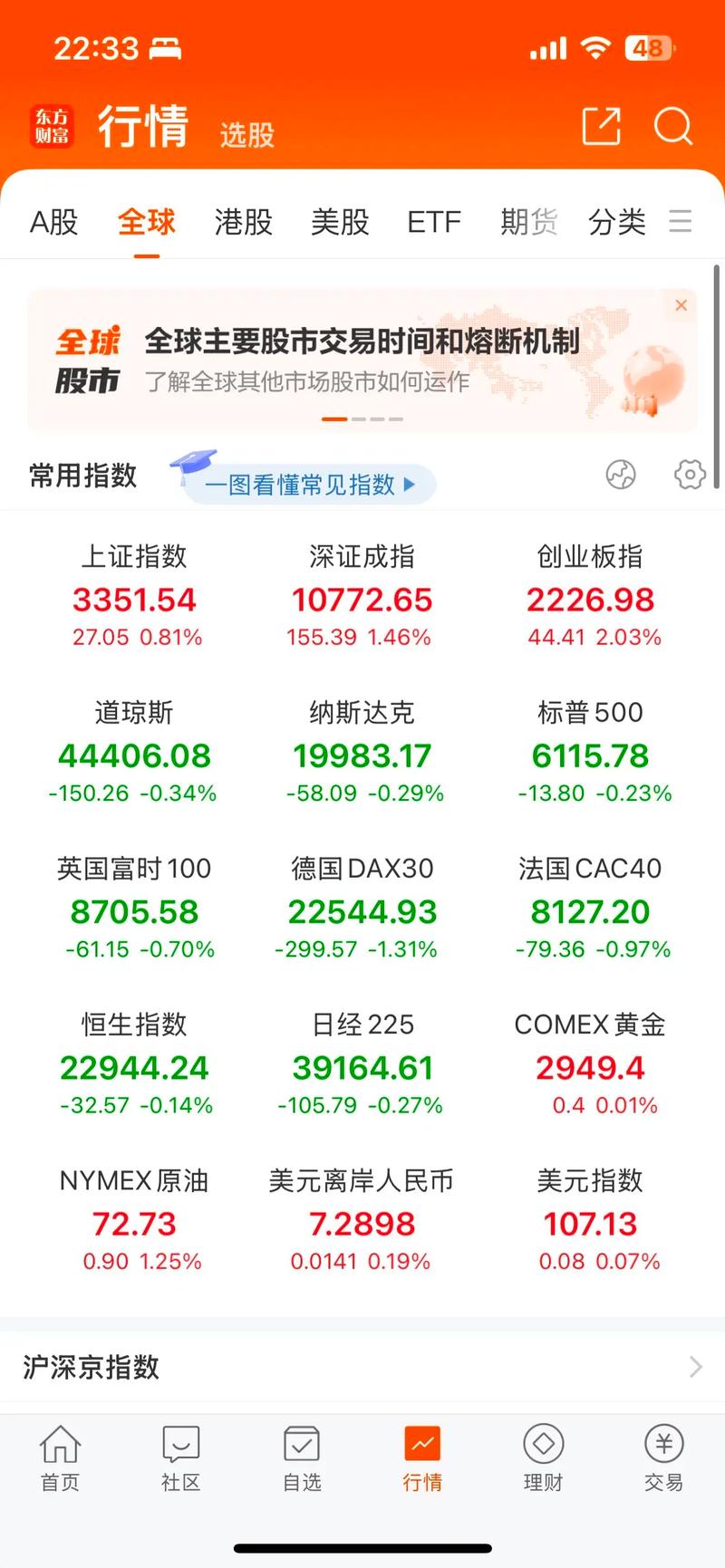 股权稀释后的老股东股权怎么算（正规股权证书