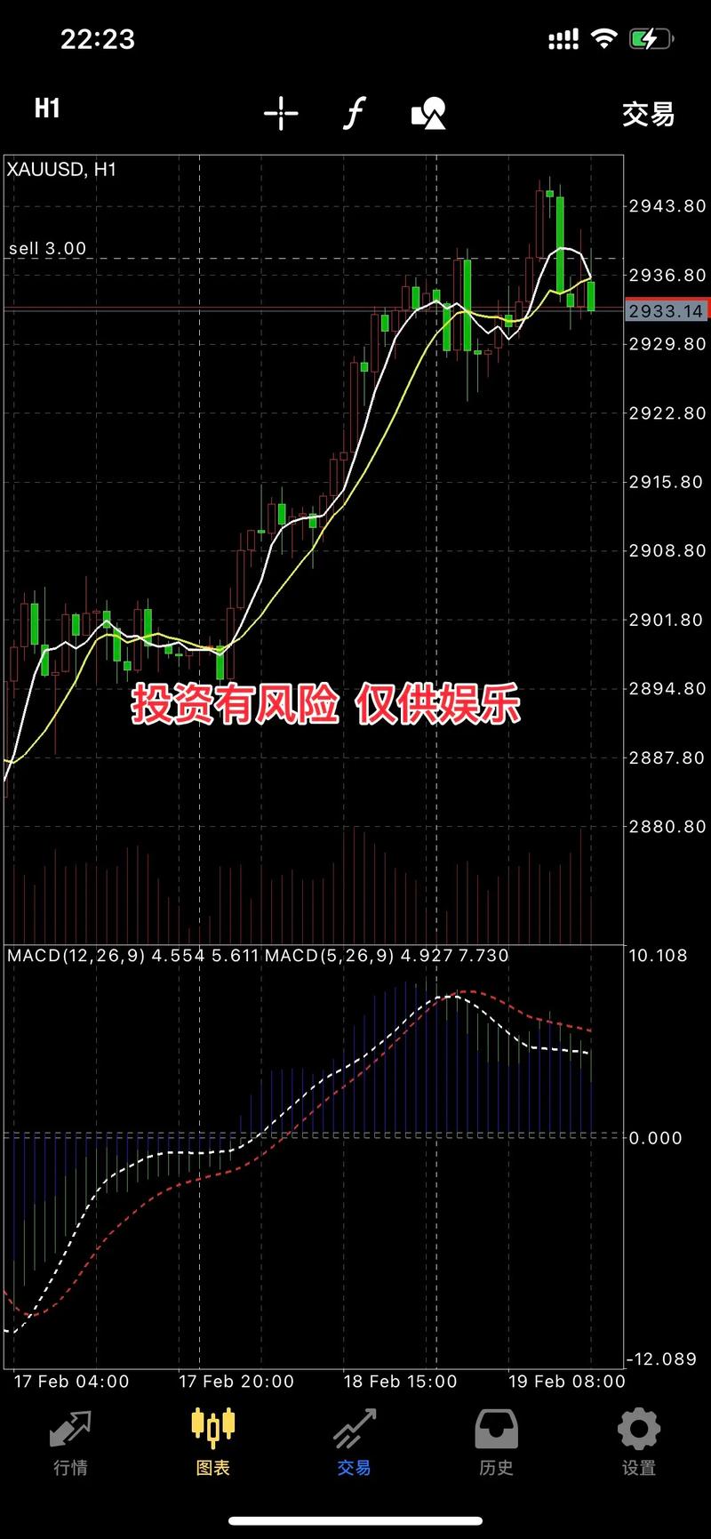 财通集成电路产业股票a天天（集成电路封装龙头
