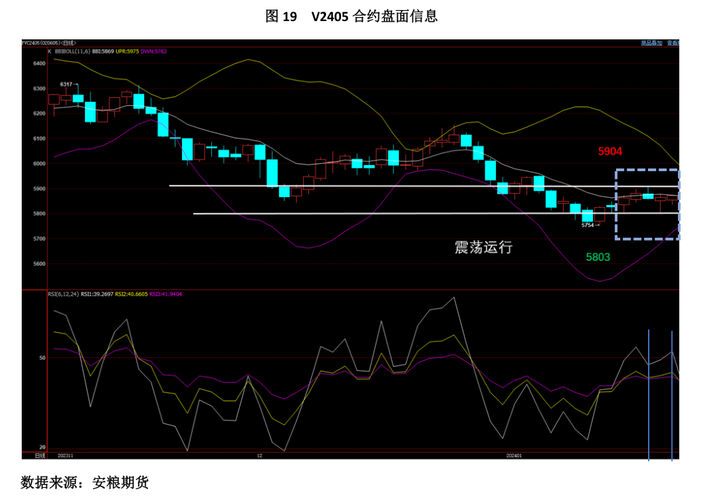 交通产业博览会概念股票（医药股票龙头股）