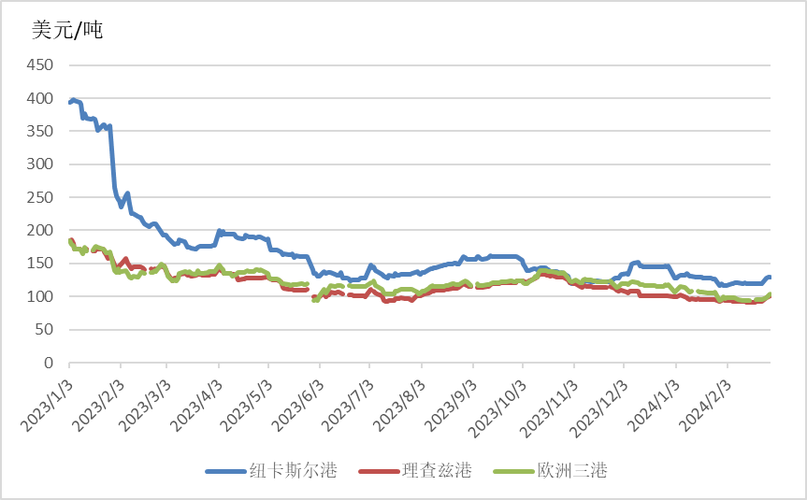 紫金矿业什么时候上市（紫金矿业最新消息新闻