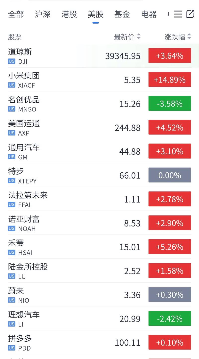 债市宝卖出到期收益率（债市宝是什么）
