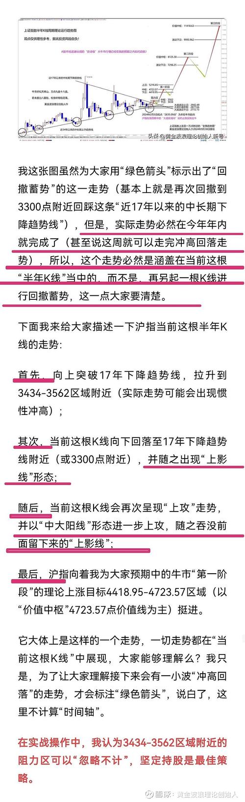 根据套利原理构建投资组合（期现套利的原理）