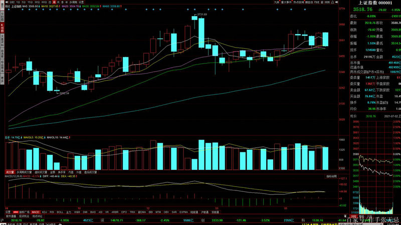 宁波涨停敢死队选股秘诀（涨停板敢死队原理）