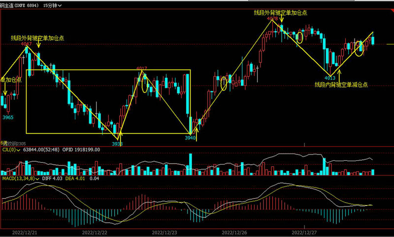 生产纤维素醚的上市公司（赫达在山东排第几）