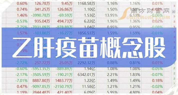 科达股份东方财富网股吧（科达股份未来大牛股