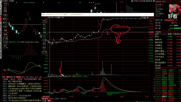 002249股吧（中船应急股吧股吧）
