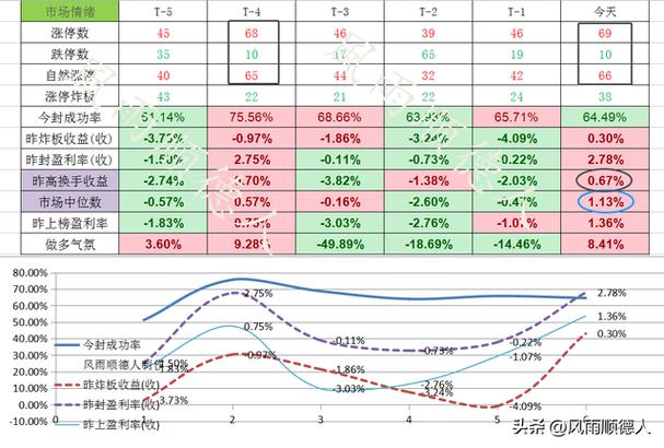 上证的转债怎么挂（上证转债是什么意思）