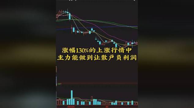 a股历史走势综述（a股走势）