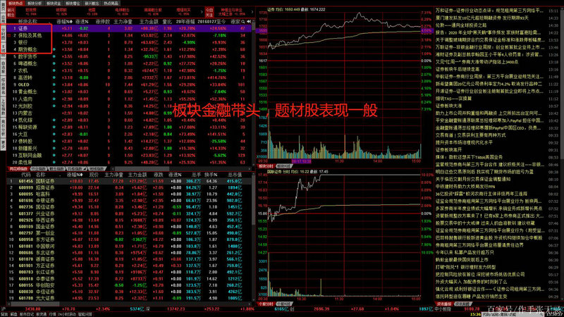 航天军工龙头股排名谁是第一龙头（航天军工1