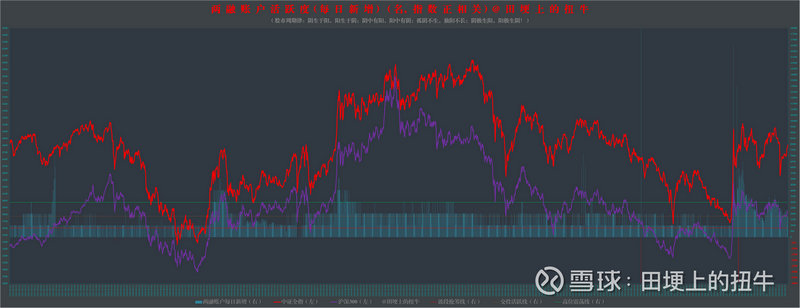 深圳改革开放概念股龙头（深圳国资重组龙头股