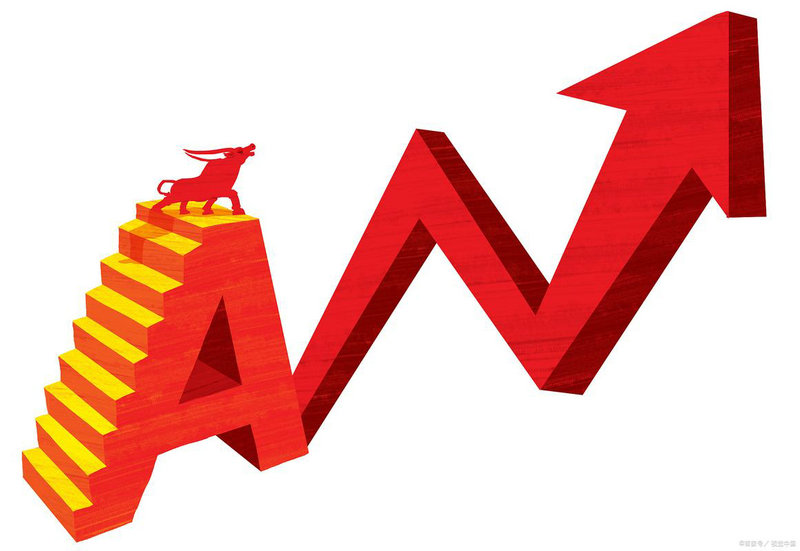 除权除息后怎么计算成本价（除权除息日开盘价