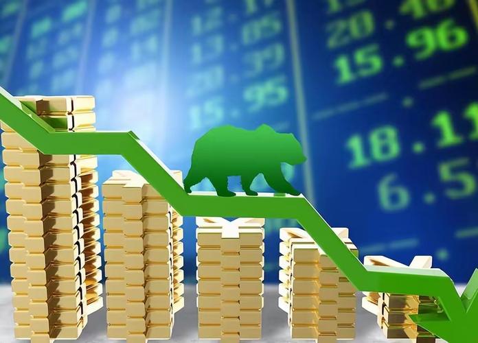 通达信MA5斜率线指标（均线斜率计算）