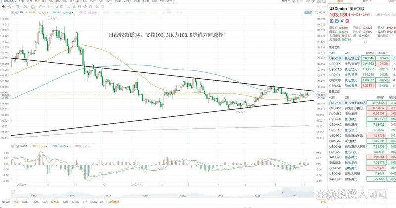 协议股权回购（股权回购的几种情形）