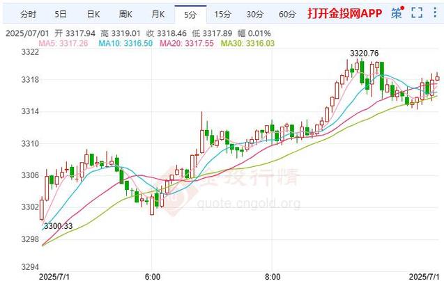 小米上市后股票涨（小米市值上涨）