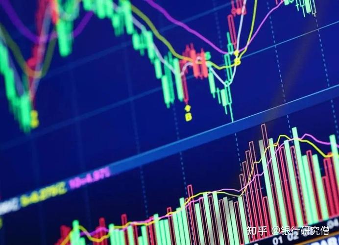 券商股能稳住吗？“大块头”中石油