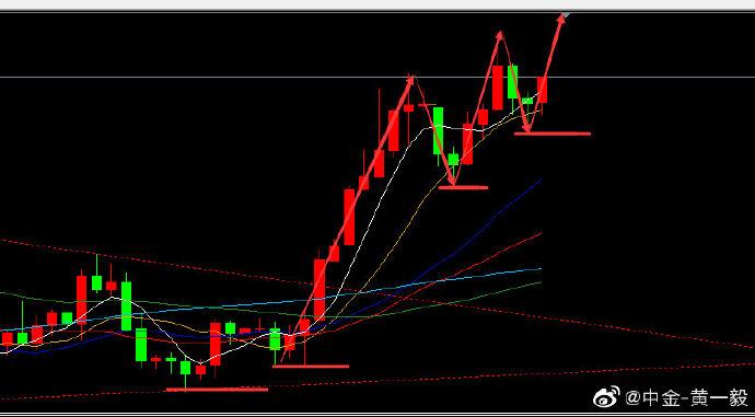 基准债券代码（债券收益）