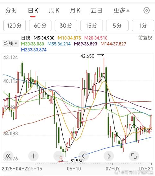 口罩概念股龙头（口罩机股票龙头）