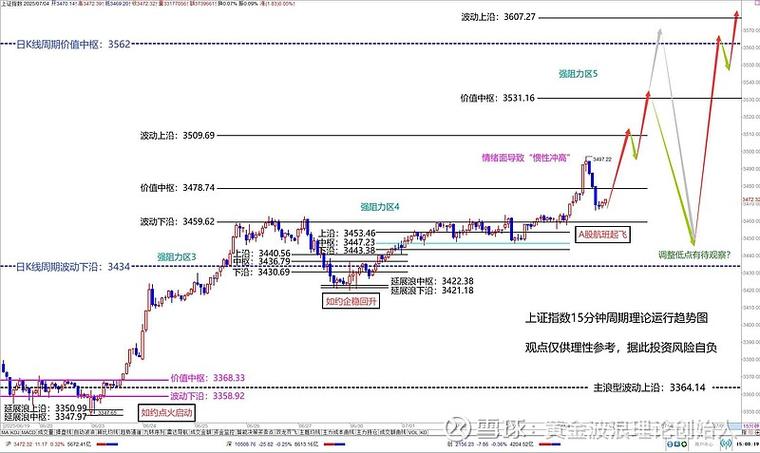 今创股吧最新消息（常州今创集团股票）