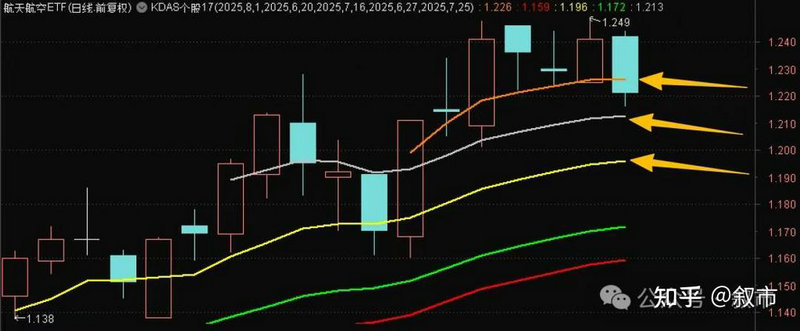 壁挂炉和地暖的上市公司（壁挂炉怎么用）