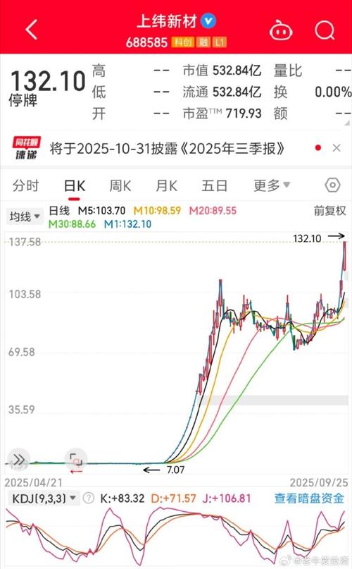 中美第一阶段受益股票（中美第一阶段协议对股