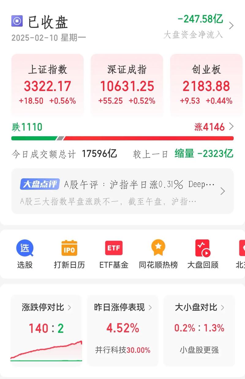 东方财富星期日可以开户吗（东方财富开户佣金