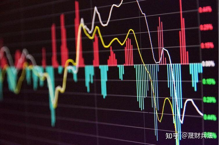 002770股票行情新浪网（st科迪乳业股票）