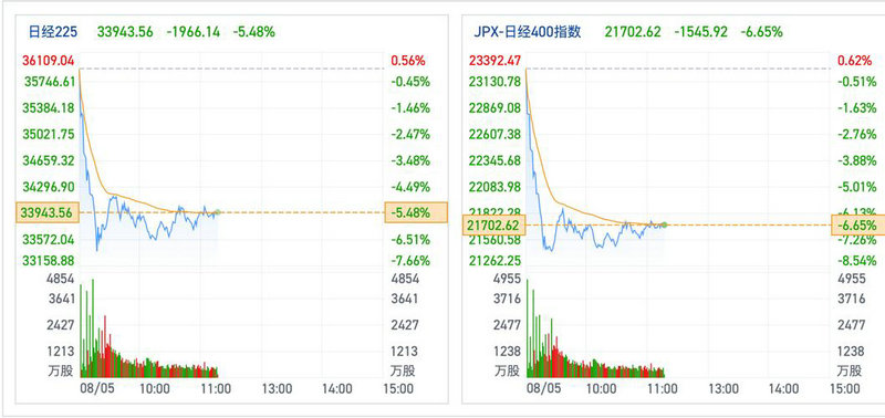 宏辉果蔬千股千评千（宏辉果蔬股票代码）