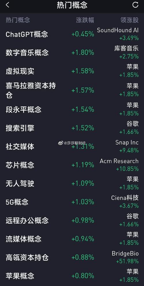 看涨浮息债券（逆浮息债券）