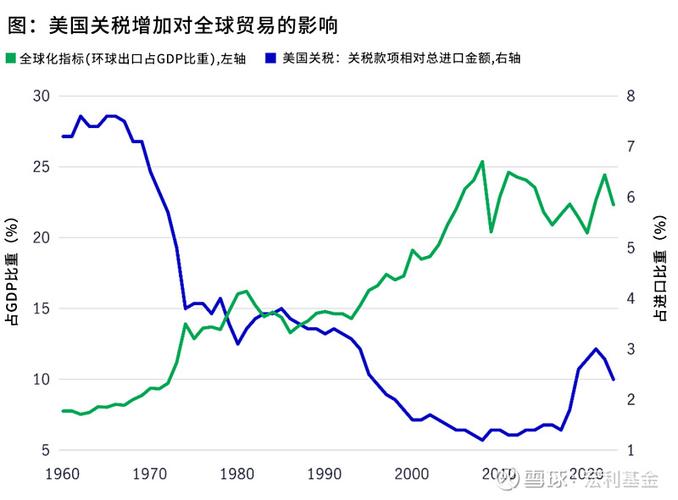 布林线20和26哪个好（短线boll参数设置多少最佳）