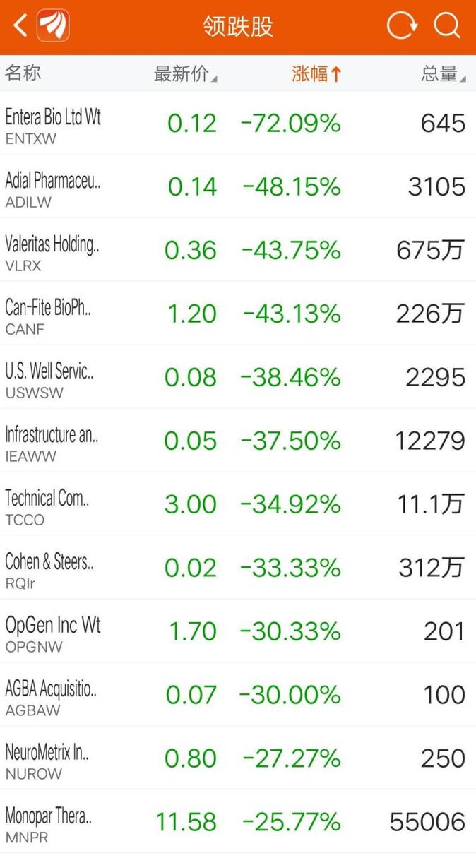 什么是半导体etf是什么意思（512760和159995哪个好