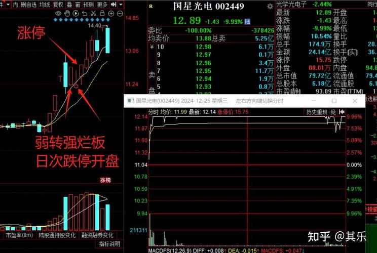st赫美股票股吧（ST凯迪股吧）