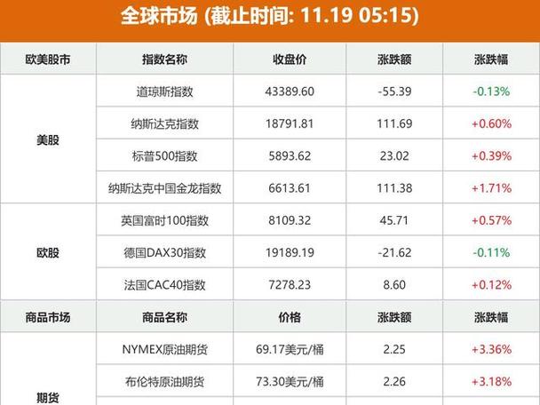 特斯拉指数代码（特斯拉etf基金股票代码）