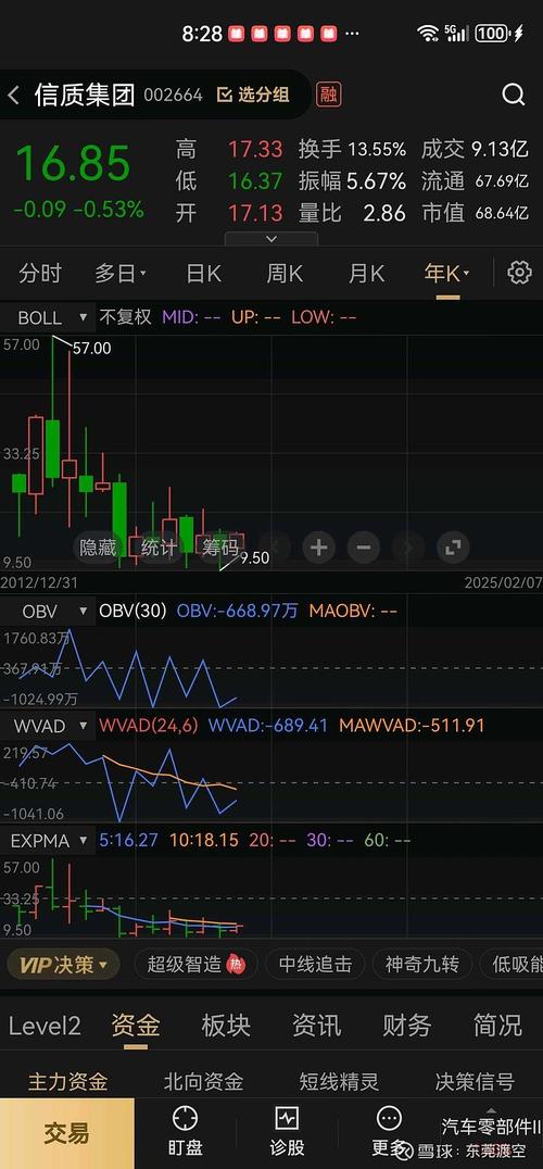 新三板股票可以转让吗（收购新三板公司股权）