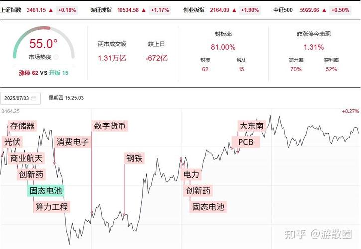 青岛银行基金定投收益怎么样（2020年军工类基金