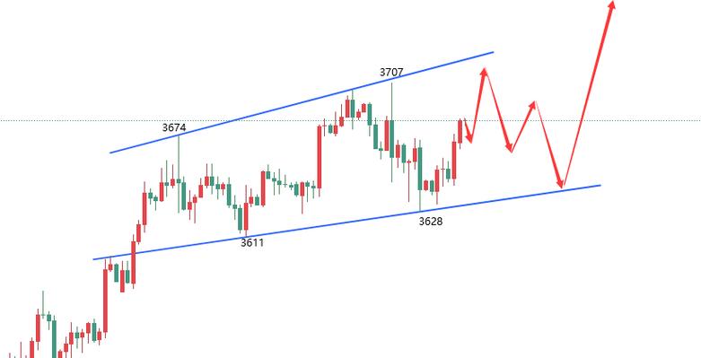 隐名股东未与显名股东签协议（隐名股东协议书