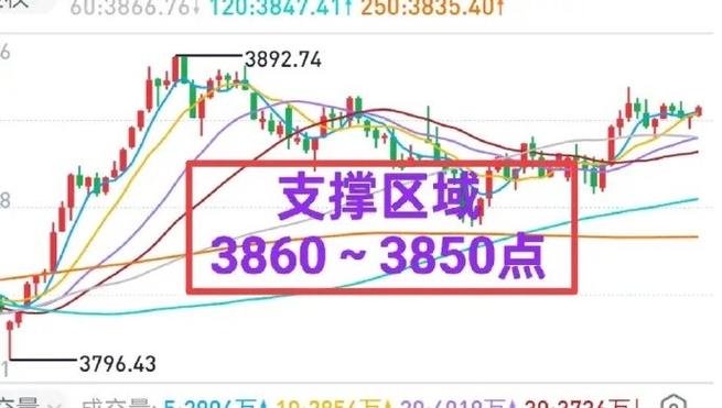 白银与美元关系 白银价格和美元人民币的关系