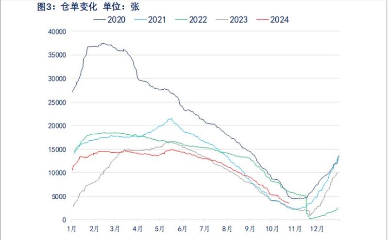 银华科技净值（银华价值优选基金净值）