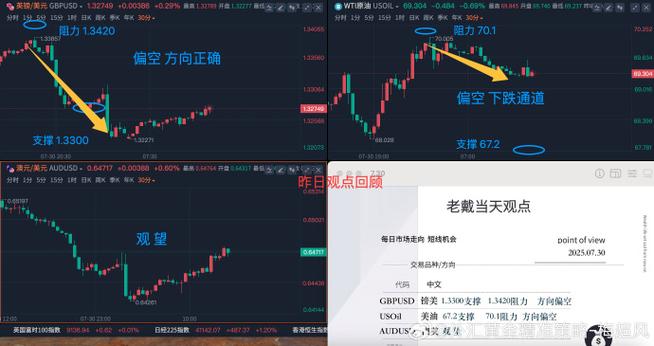 基金没有手续费的咋样（基金买一个月手续费）