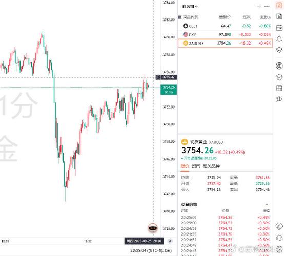 得物中签在哪看（得物怎么中签）