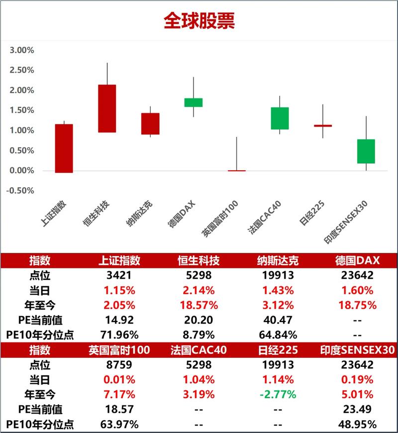 601000主力资金流向（金隅股份股票）