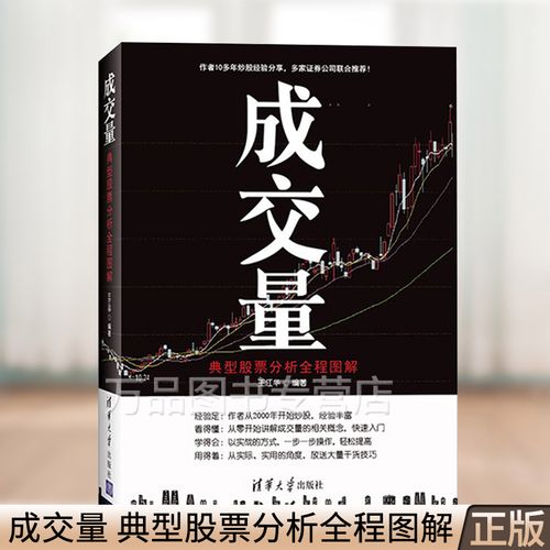 易方中盘基金005875（富国品质生活基金的今天估