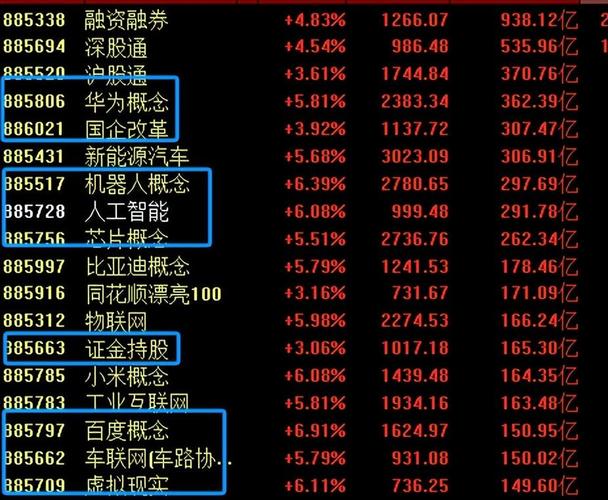 易方达基金年年恒秋(易方达基金收益排名) 易方达基金年年恒秋(易方达基金收益排名)