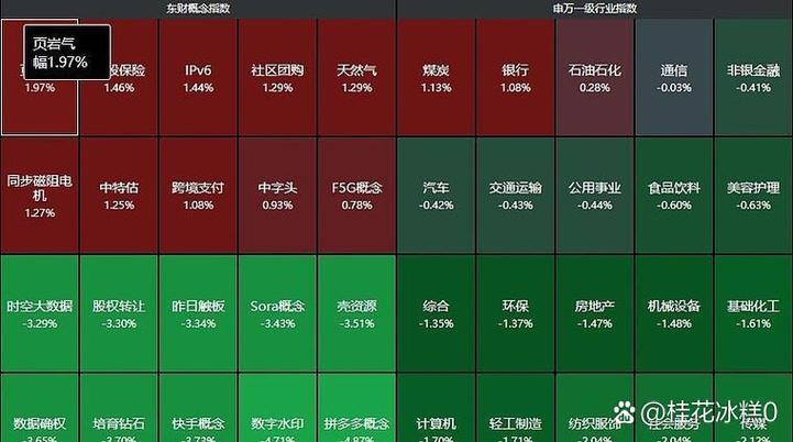 理财计算器怎么用（金融理财计算器怎么用）