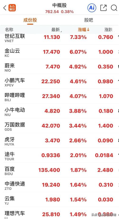 004501货币基金保本吗（货币基金风险大吗）