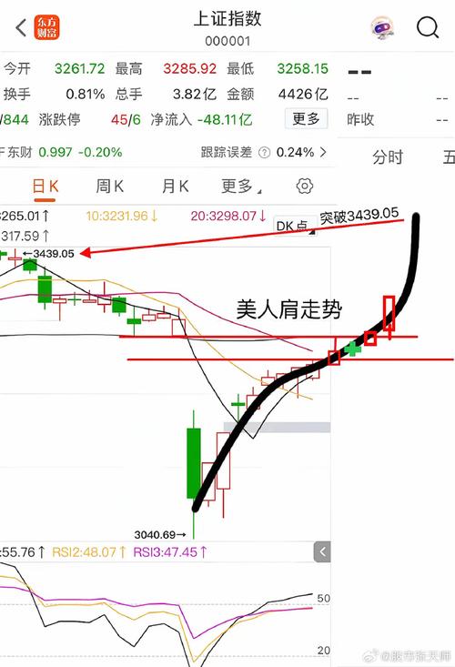 前海开源健康分级（前海医疗健康a基金）